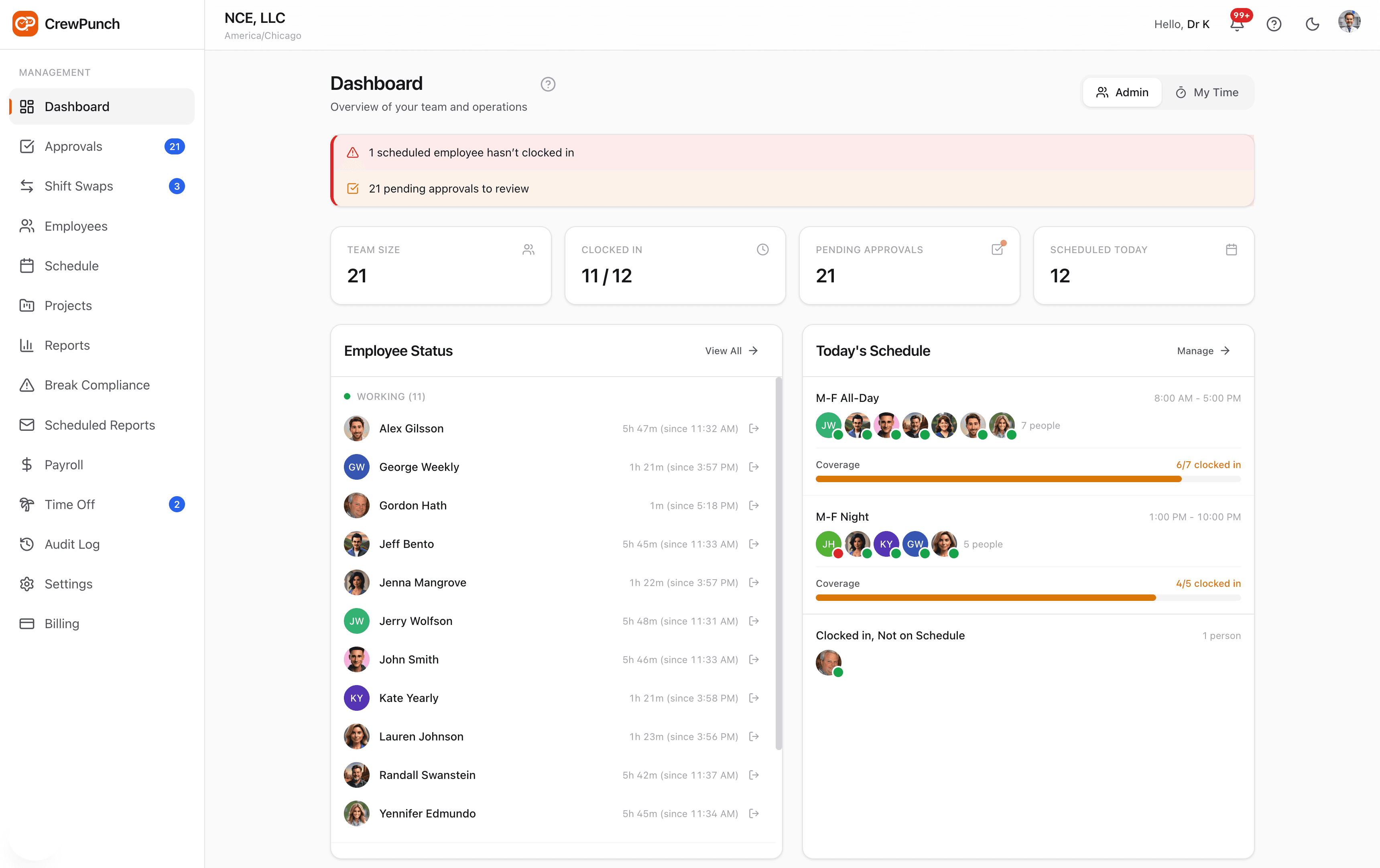 CrewPunch admin dashboard showing employee status, schedule coverage, and pending approvals